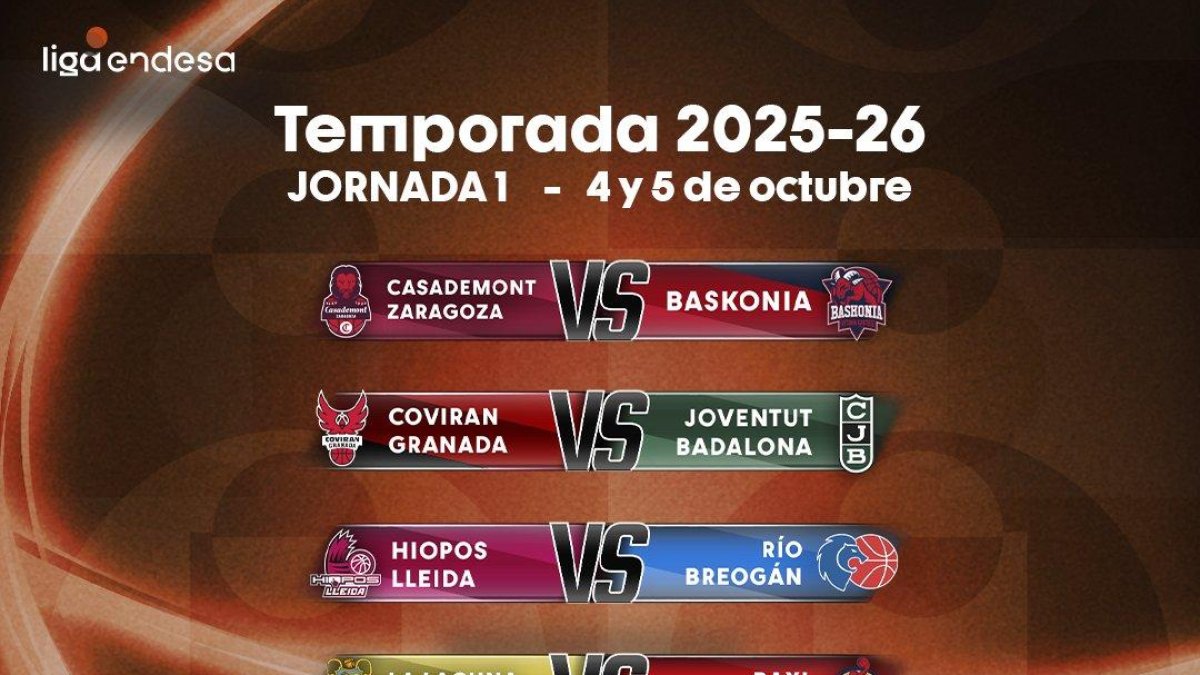 Primera jornada de la lliga ACB 2025-26.