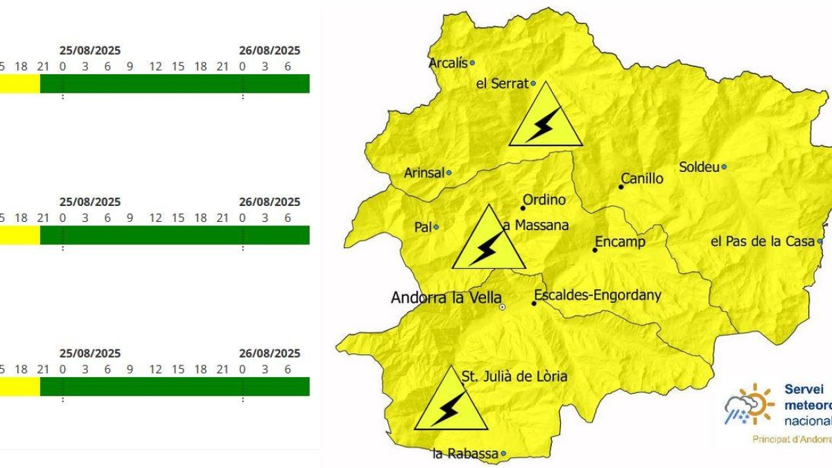 Avís groc per tempestes i calamarsa a partir d'aquesta tarda