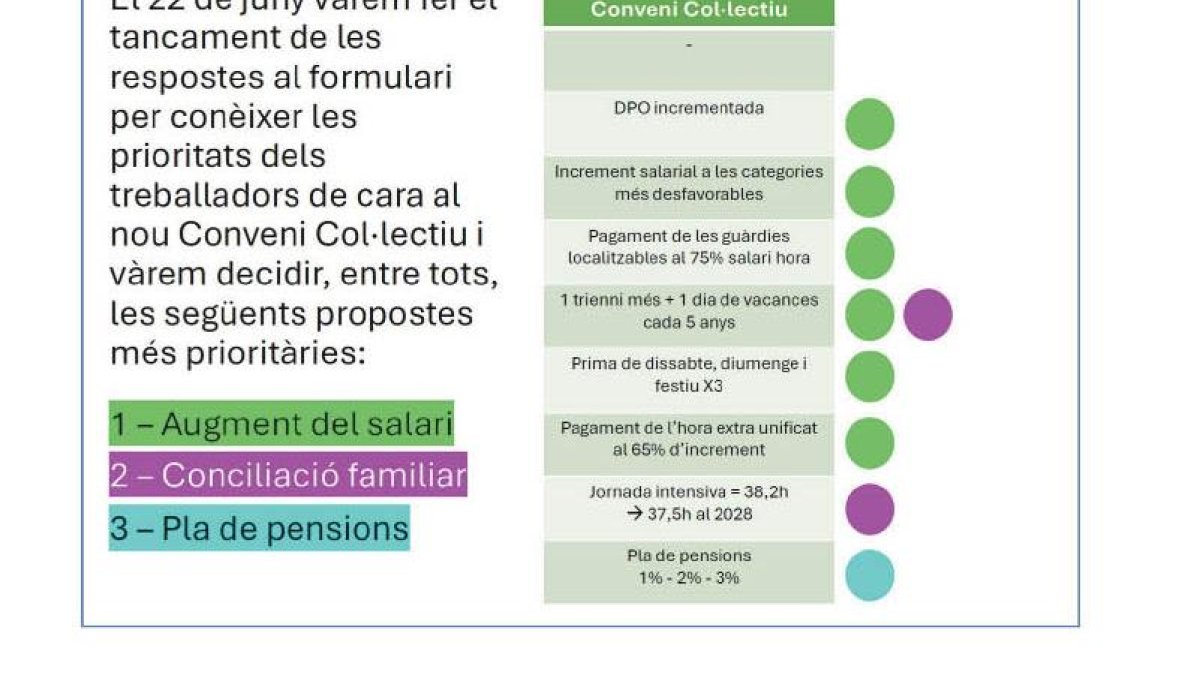 El document que van rebre els treballadors.
