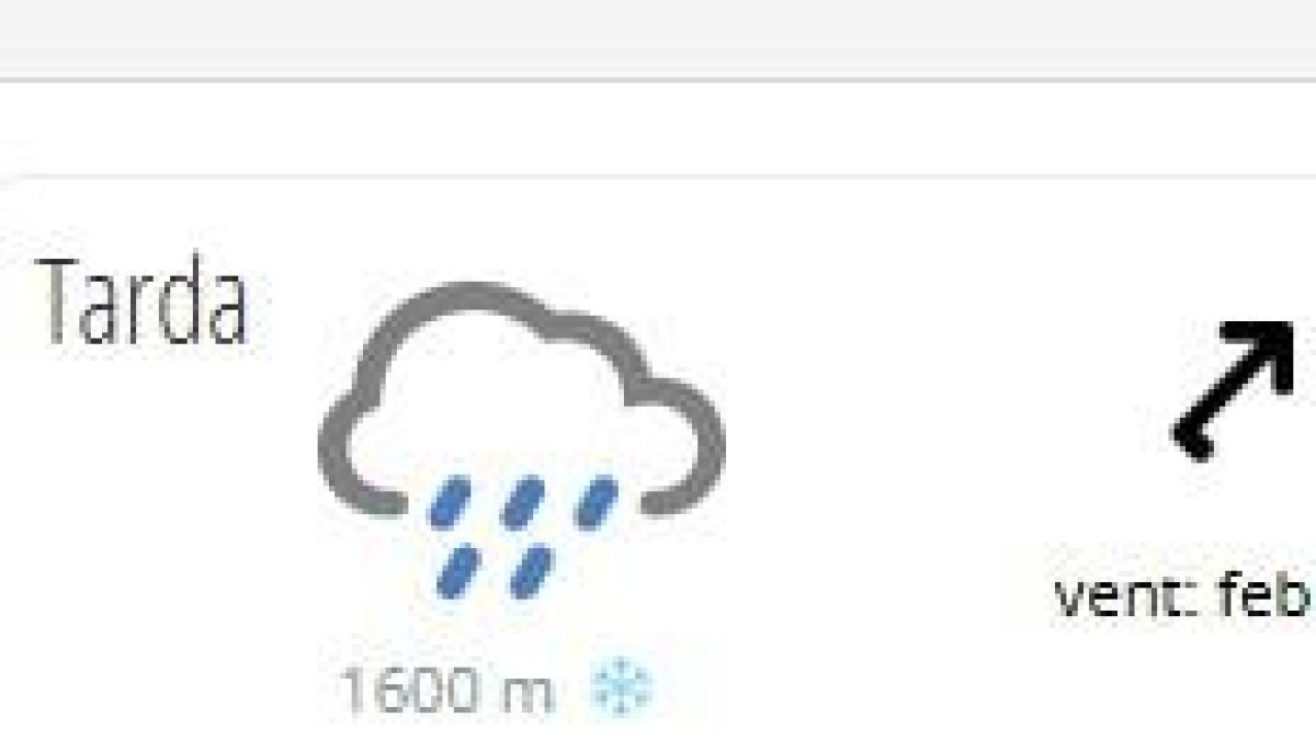 La previsió meteorològica de meteo de cara a dissabte.