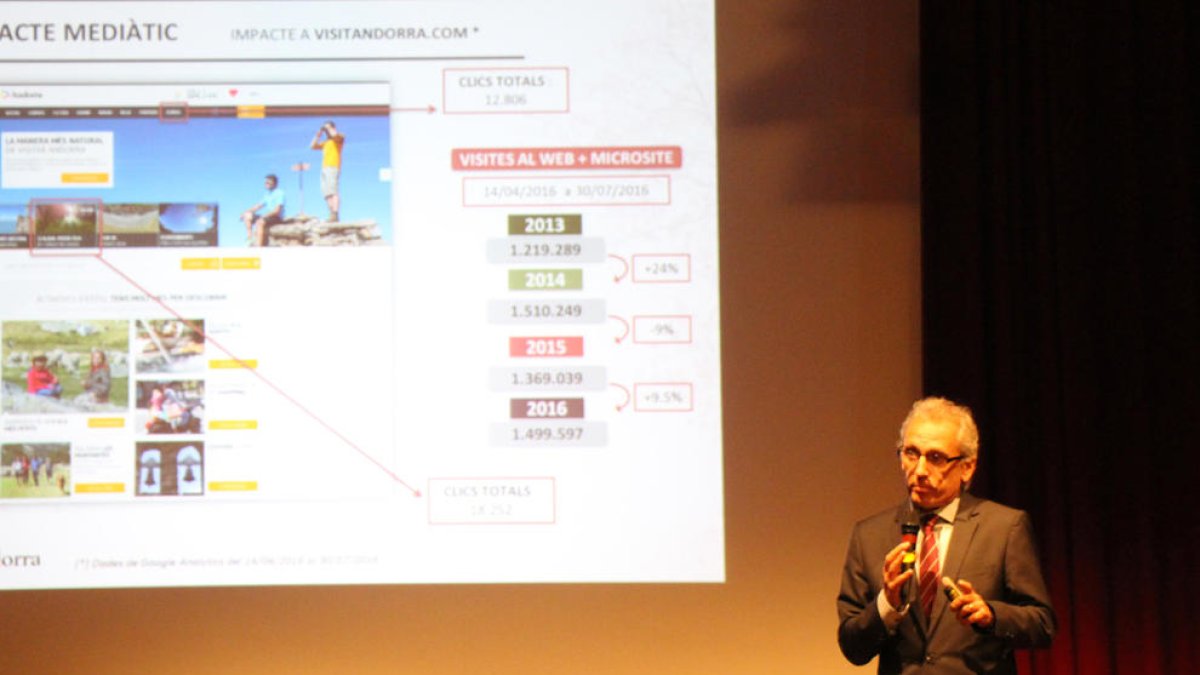 El darrer espectacle del Cirque du Soleil genera 20,4 milions per al país