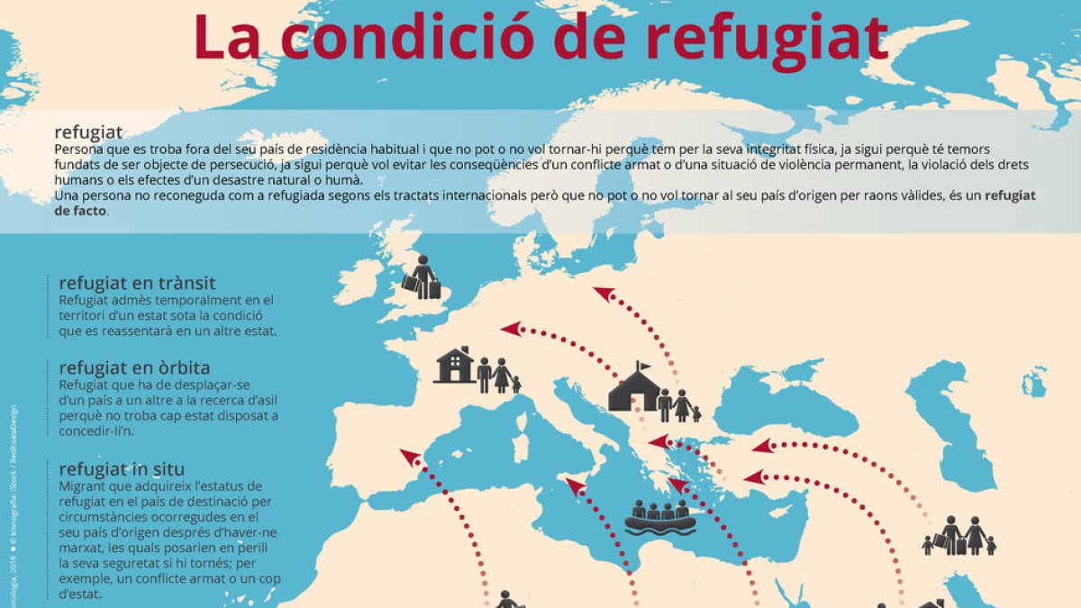 El TERMCAT publica un diccionari sobre moviments migratoris amb el suport d'Andorra