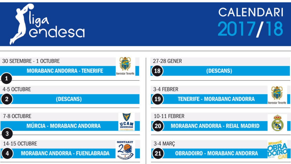 El MoraBanc iniciarà la lliga a casa contra el Tenerife i la clourà al Palau Blaugrana