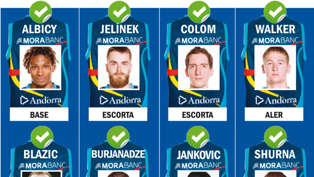 Diagné tanca la pintura