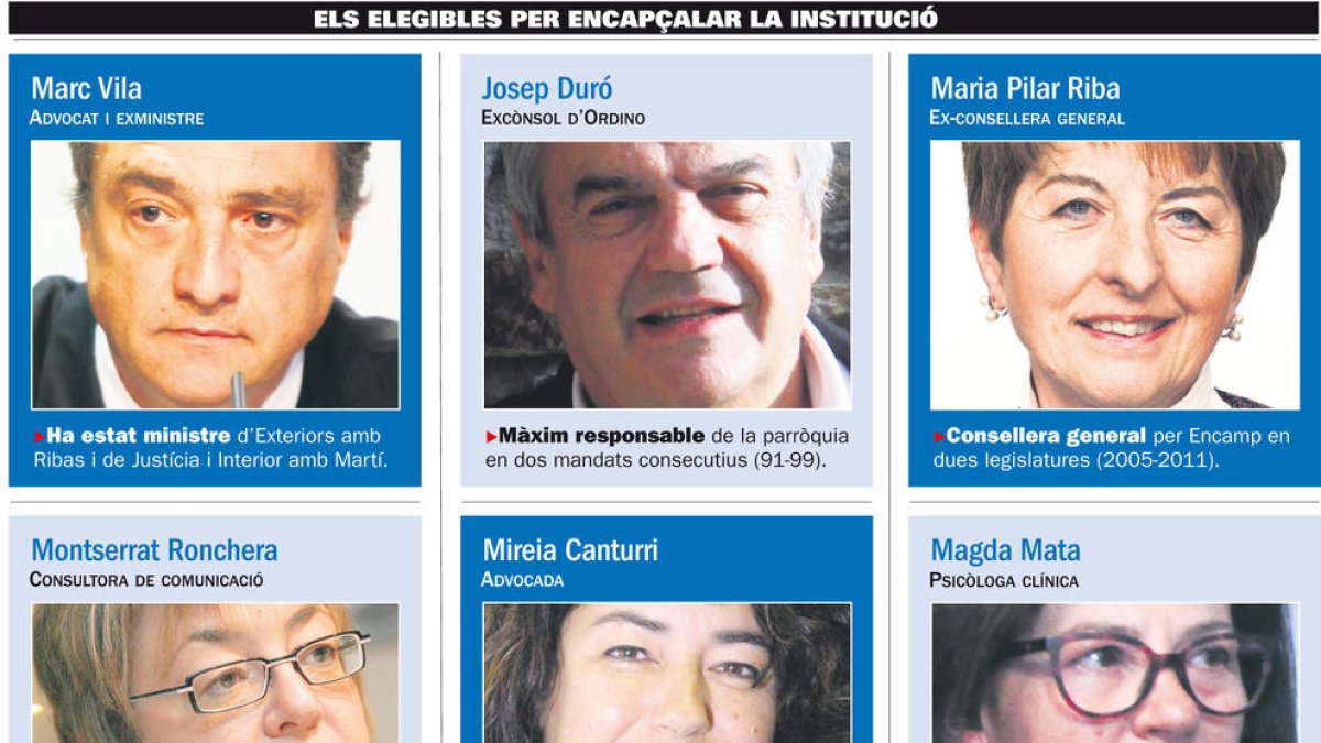 Duró, Vila, Riba, Mata, Ronchera i Canturri opten a Raonador