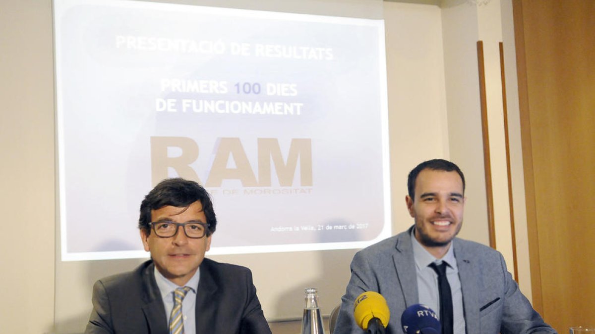 El Registre de la Morositat detecta 72.400 impagats per valor de 34 milions d'euros