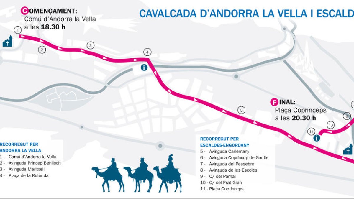 Els Reis d'Orient repartiran il·lusió i fins a 10.000 quilos de caramels