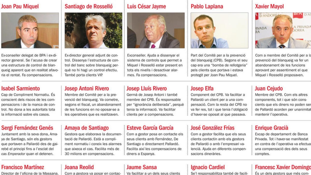 Una defensa basada en la legalitat de les compensacions i el delicte fiscal