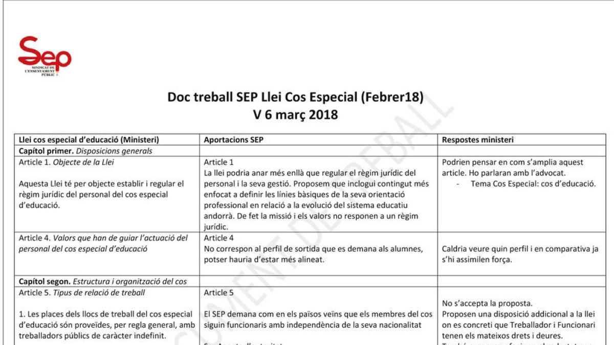 El sindicat de mestres vol la catorzena paga i jubilar-se als 60 anys