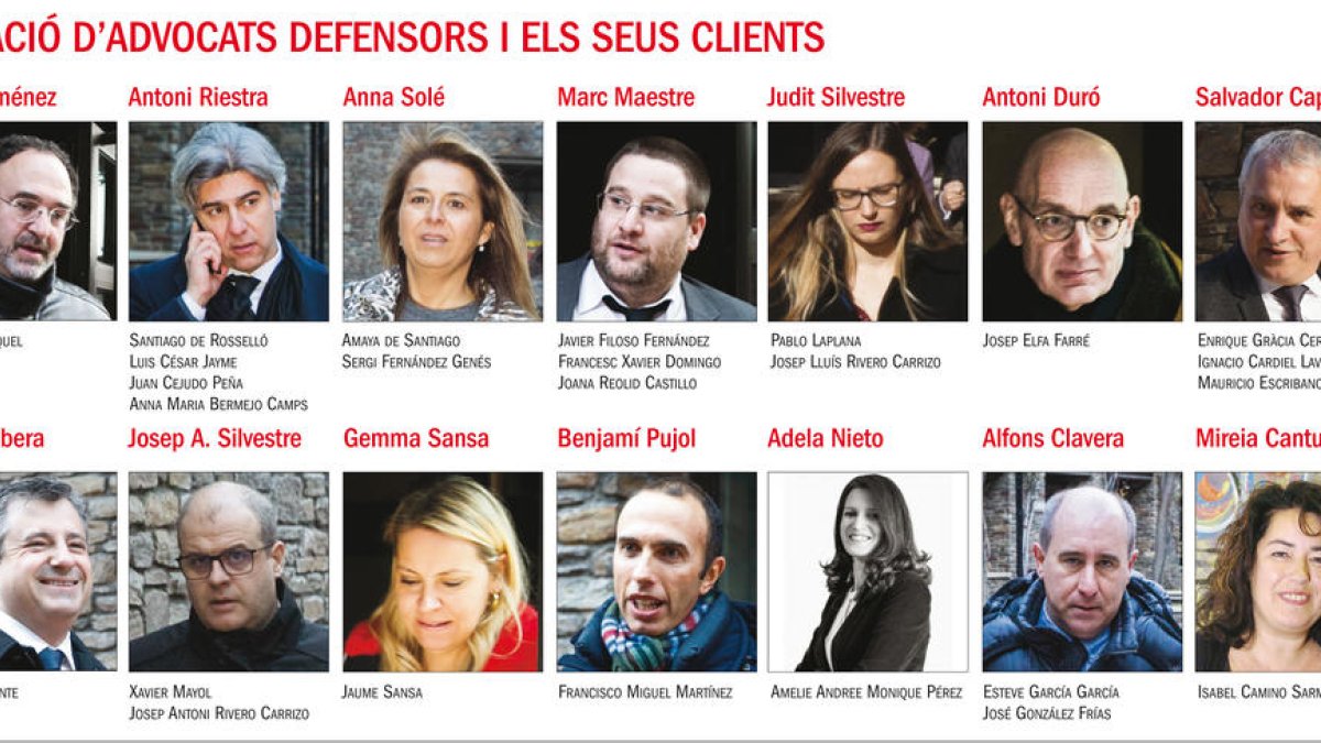 Catorze advocats per a vint-i-cinc processats en el 'cas BPA'