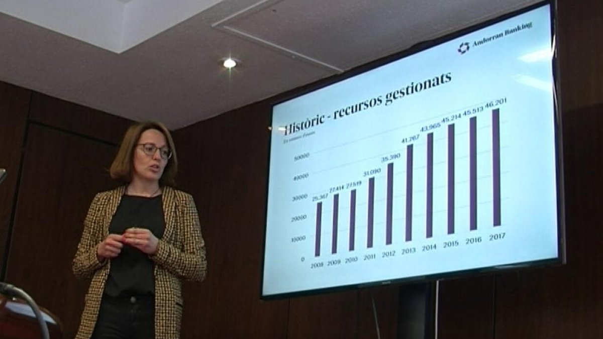 La directora d'Andorran Banking, Esther Puigcercós, ha presentat els resultats de l'any 2017.