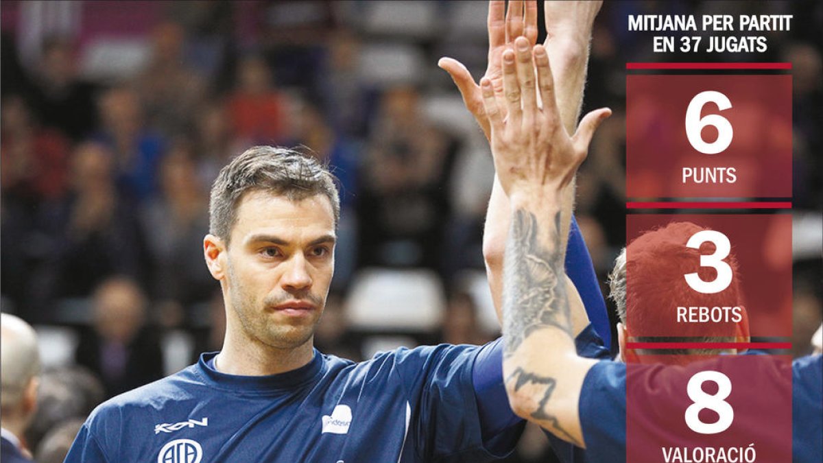 “Opcions de seguir”