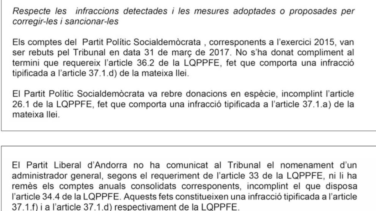 El Tribunal de Comptes va avisar de l'expedient al PS