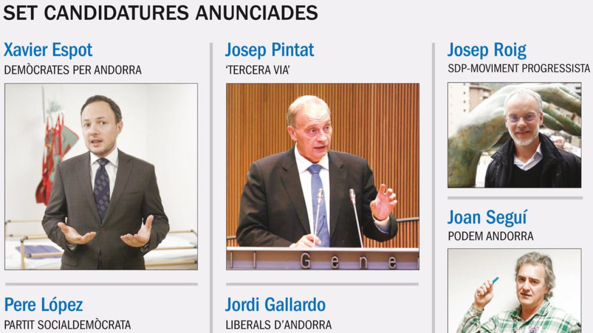 Set candidatures presentaran llista nacional a les eleccions