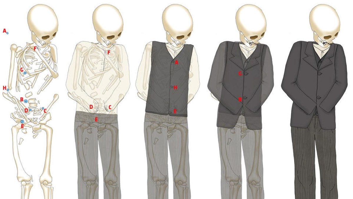 Botons clau per datar els cadàvers de Santa Coloma