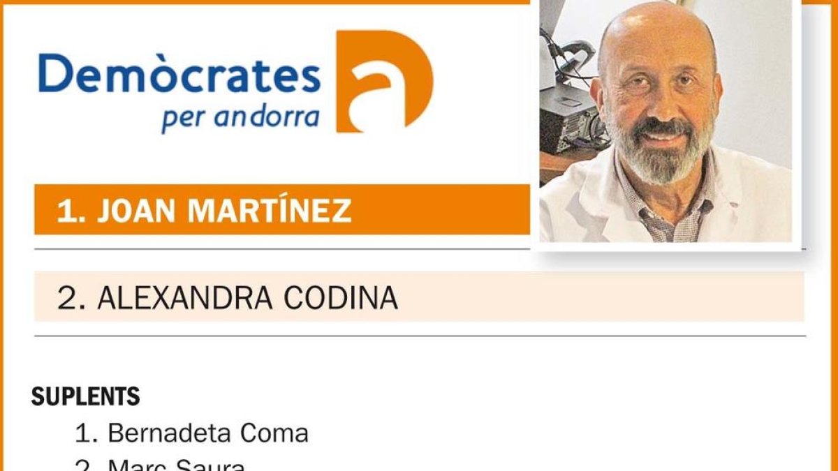 Quatre llistes per guanyar a la parròquia que va ser clau el 2015