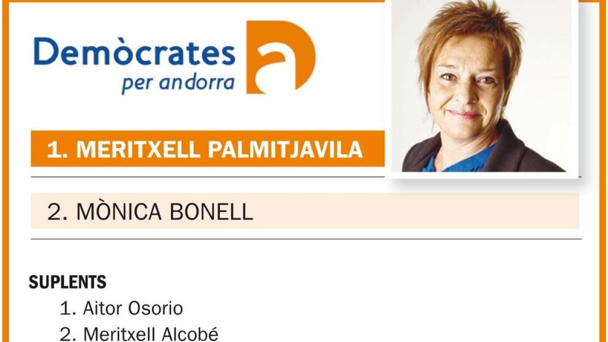 Andorra Sobirana converteix Canillo en un duel a tres bandes