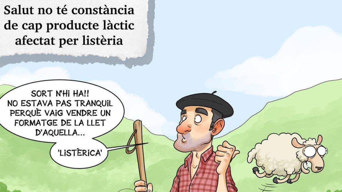 Planellades