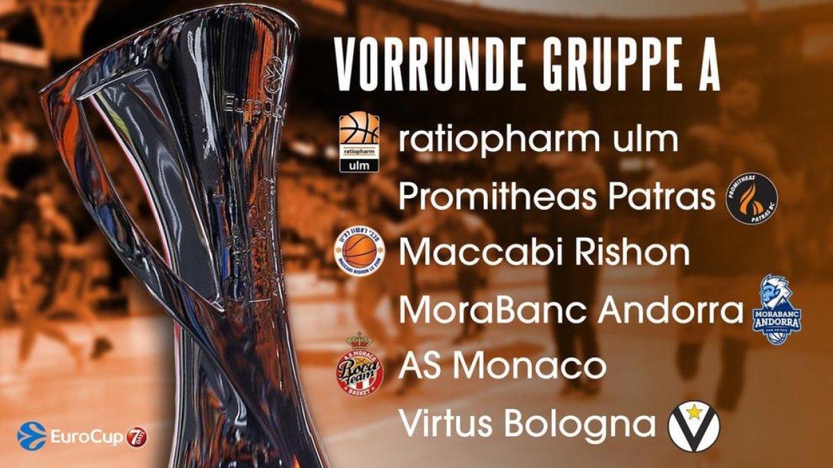 Grup benèvol per al MoraBanc Andorra a l'Eurocup i retrobament amb Ennis