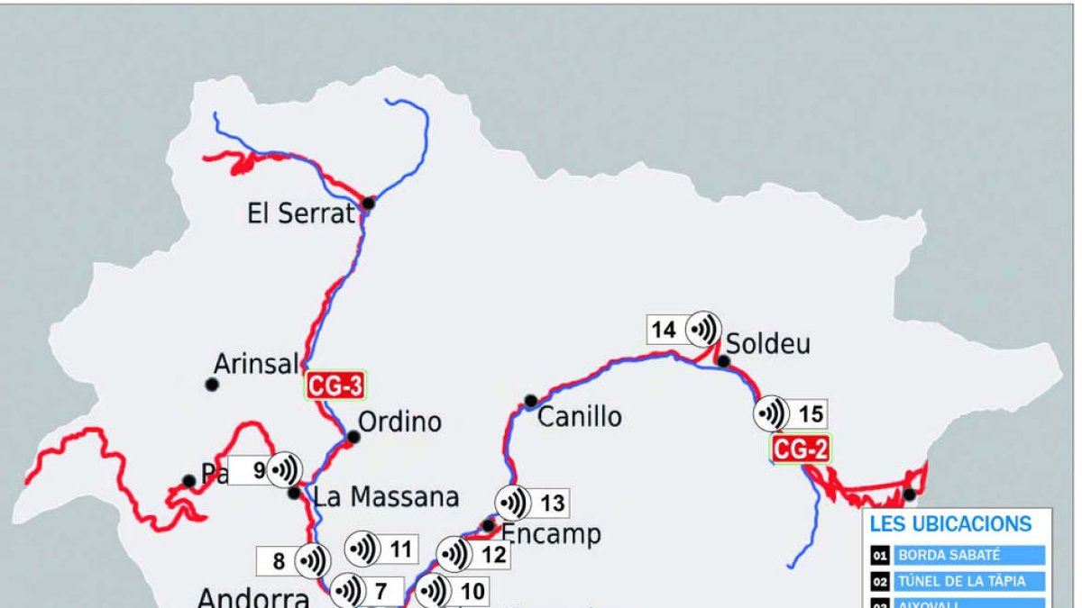 Setze radars vigilen la velocitat dels vehicles