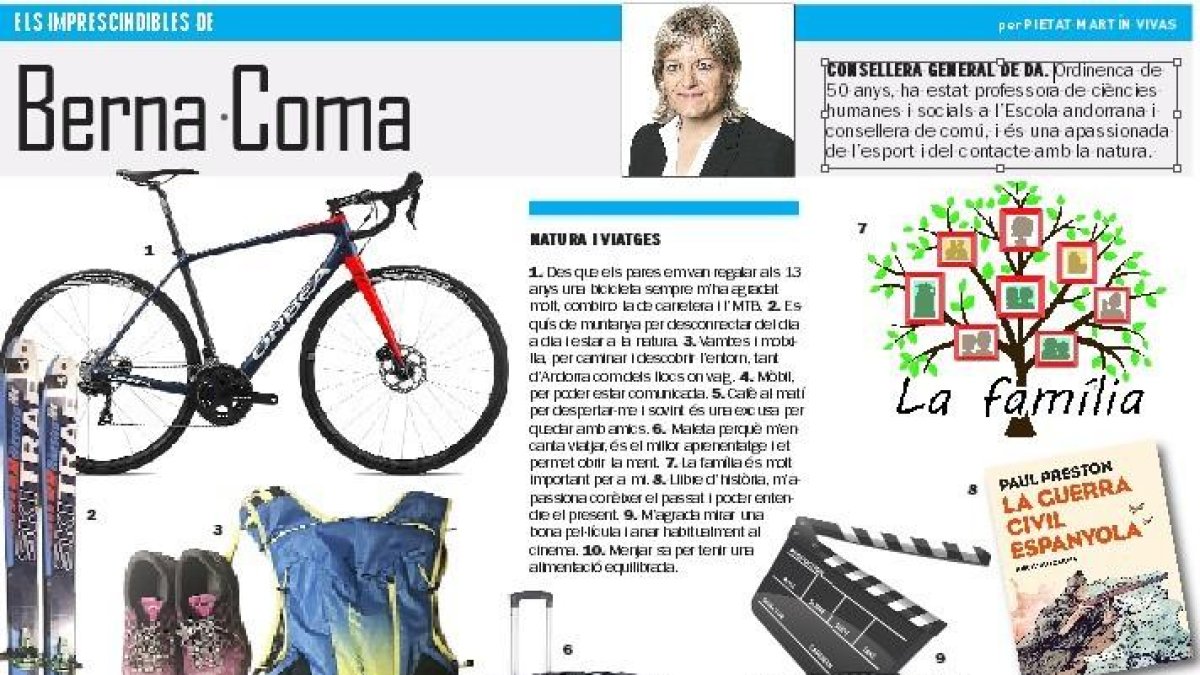 Els imprescindibles de Berna Coma