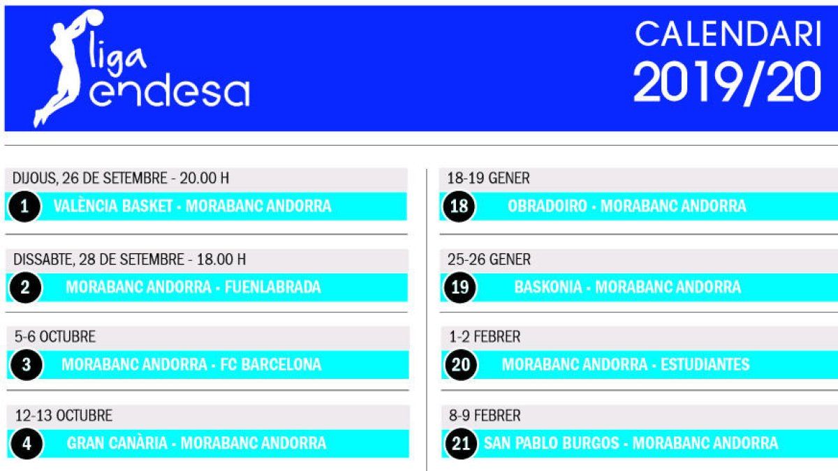 El MoraBanc s'estrenarà a l'ACB a domicili contra 
el València Basket