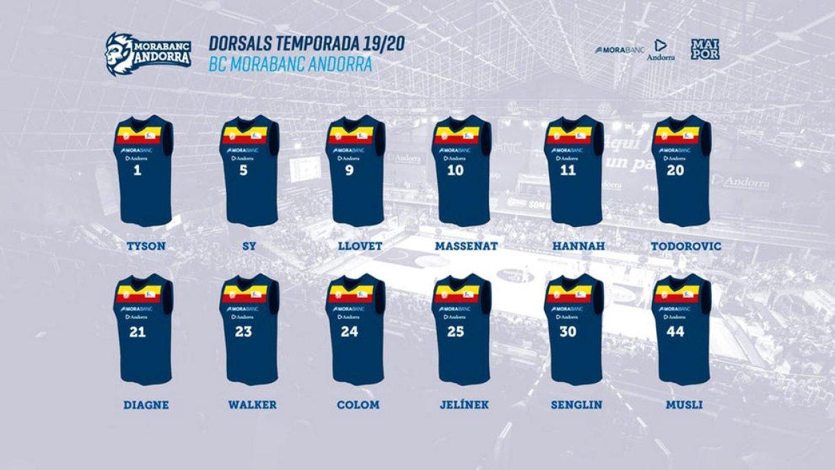 Els jugadors del MoraBanc ja han escollit els dorsals
