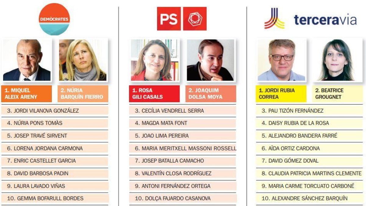 Gili vol assaltar el feu de Toni Martí