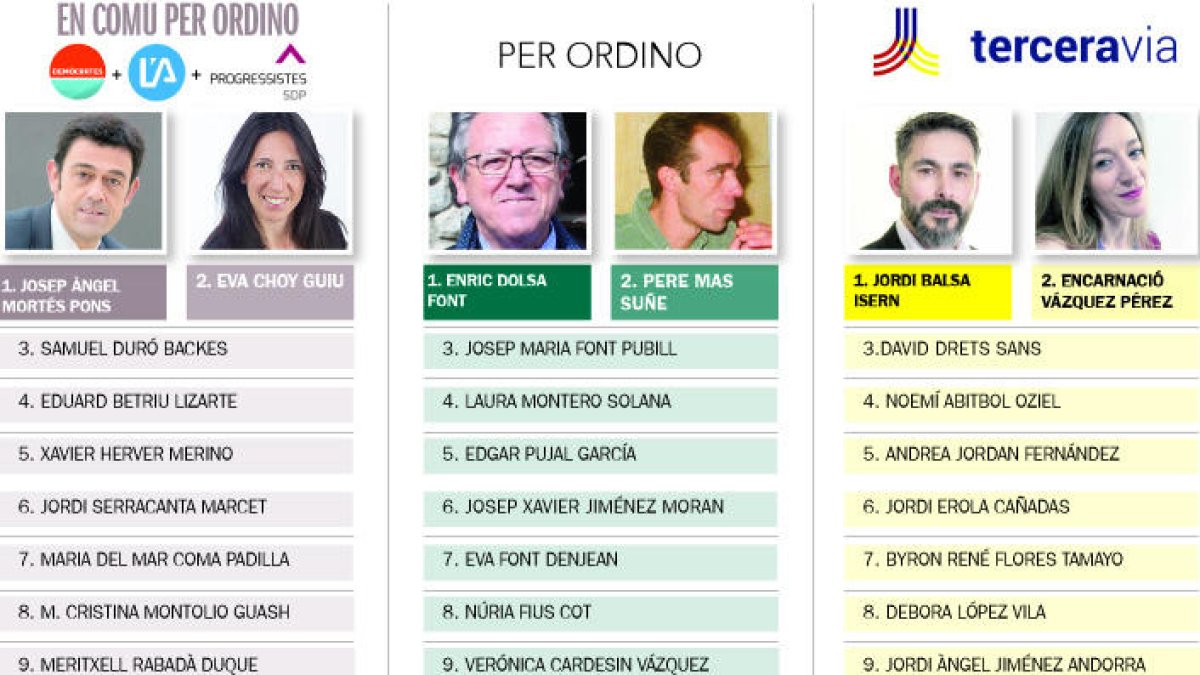 Mortés-Choy contra tres llistes rivals