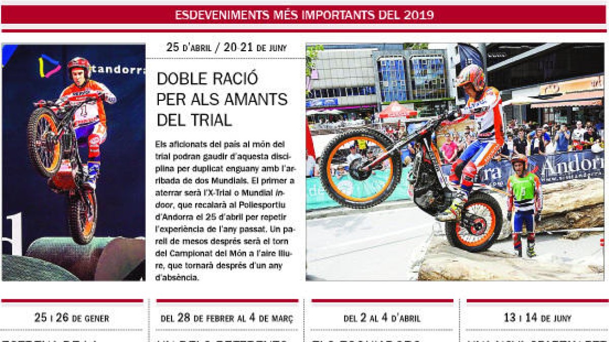 Doble cita amb el trial