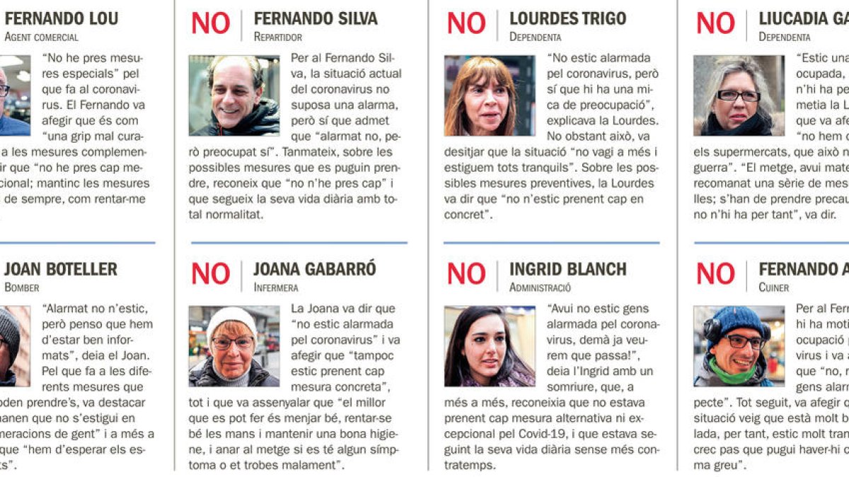 Està alarmat pel coronavirus? Ha pres mesures al respecte?