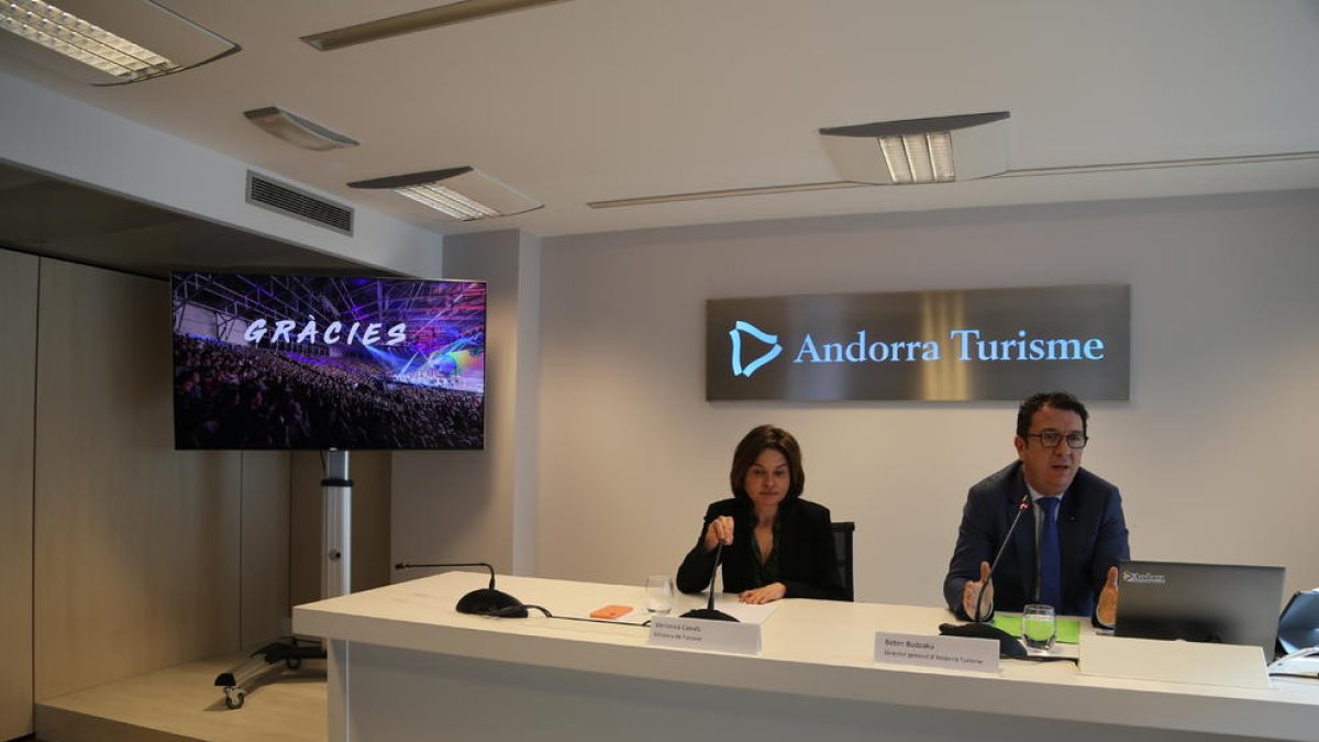 L'aparcament Valira acollirà el Cirque du Soleil