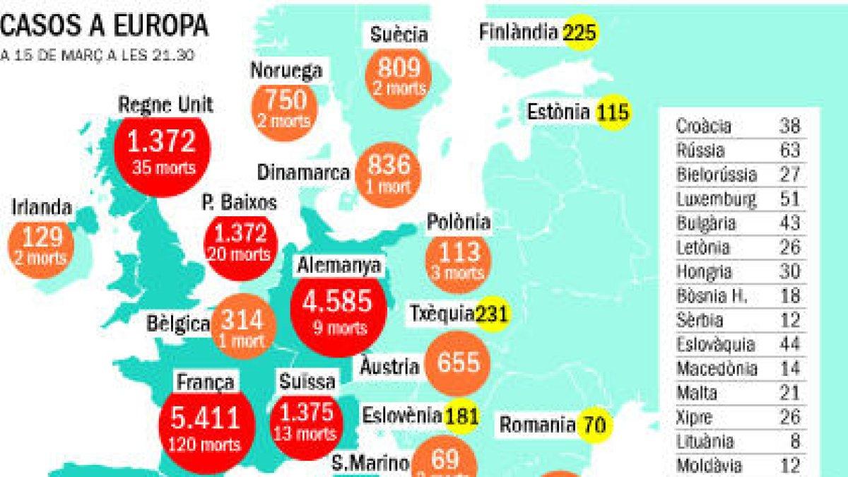 Augmenten a cinc els positius, 27 pendents de resultats i 200 confinats