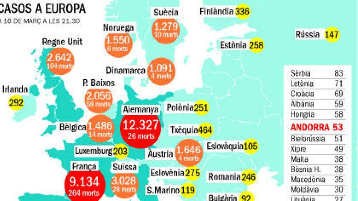 Portugal declara l'estat d'emergència per fer front a la crisi sanitària