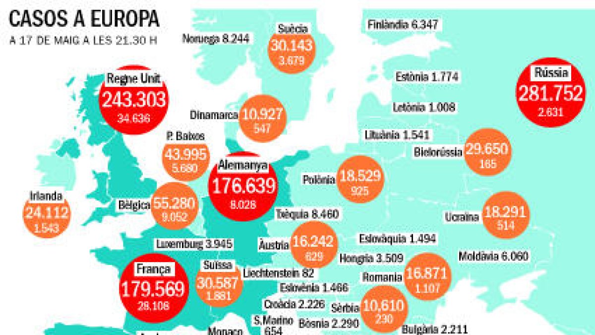 La Xina informa que ja disposa de tres vacunes en la fase 2 dels assajos clínics