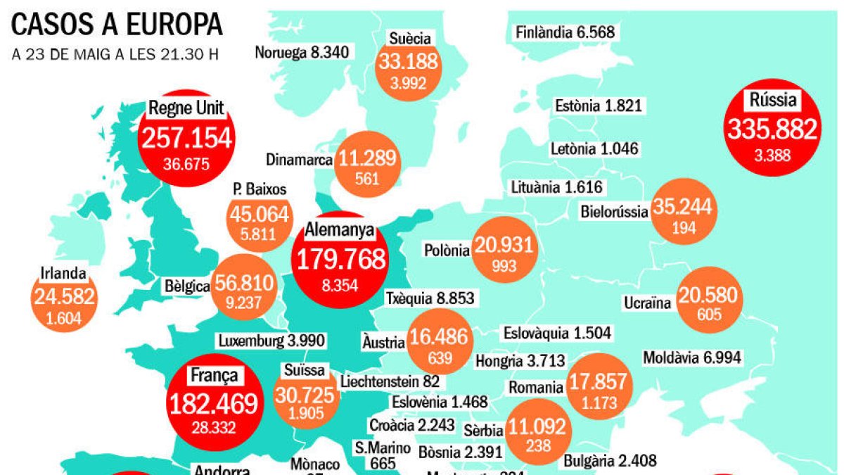 França proposa una quarantena voluntària a qui voli des d'Espanya