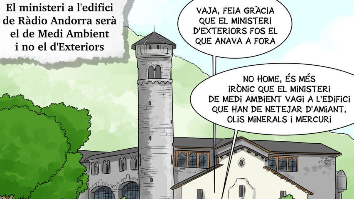 Planellades