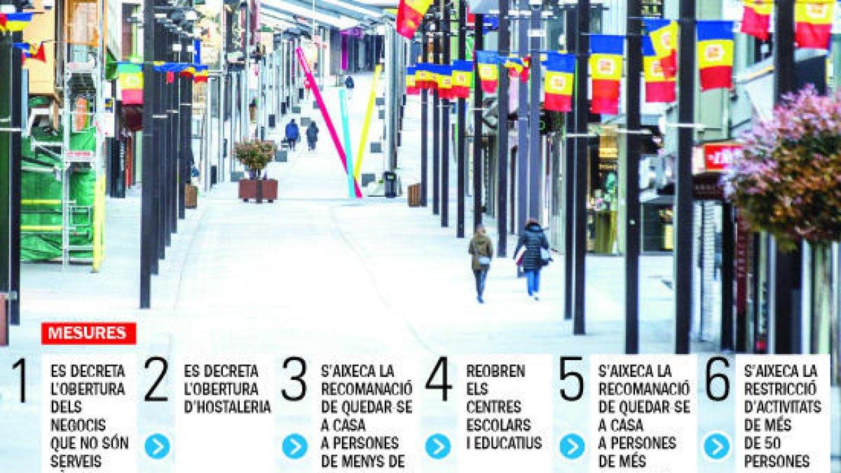 L'expert del Govern fa públic el pla per aixecar el confinament