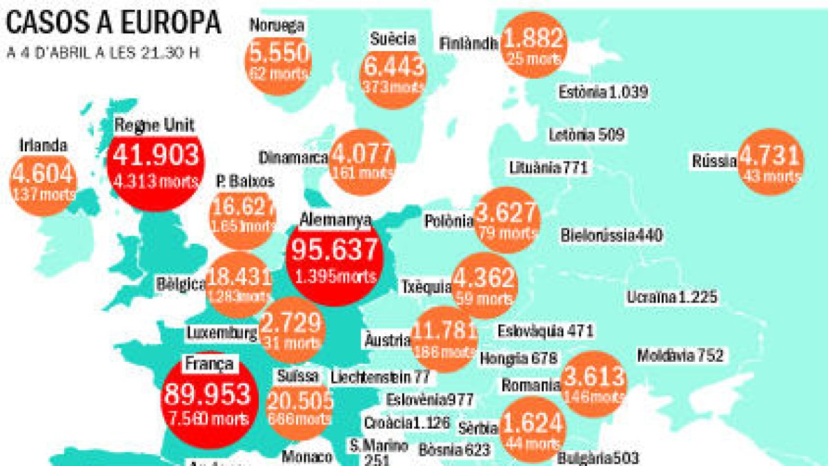 Espanya prorrogarà l'estat d'alarma fins al 26 d'abril aixecant les restriccions laborals
