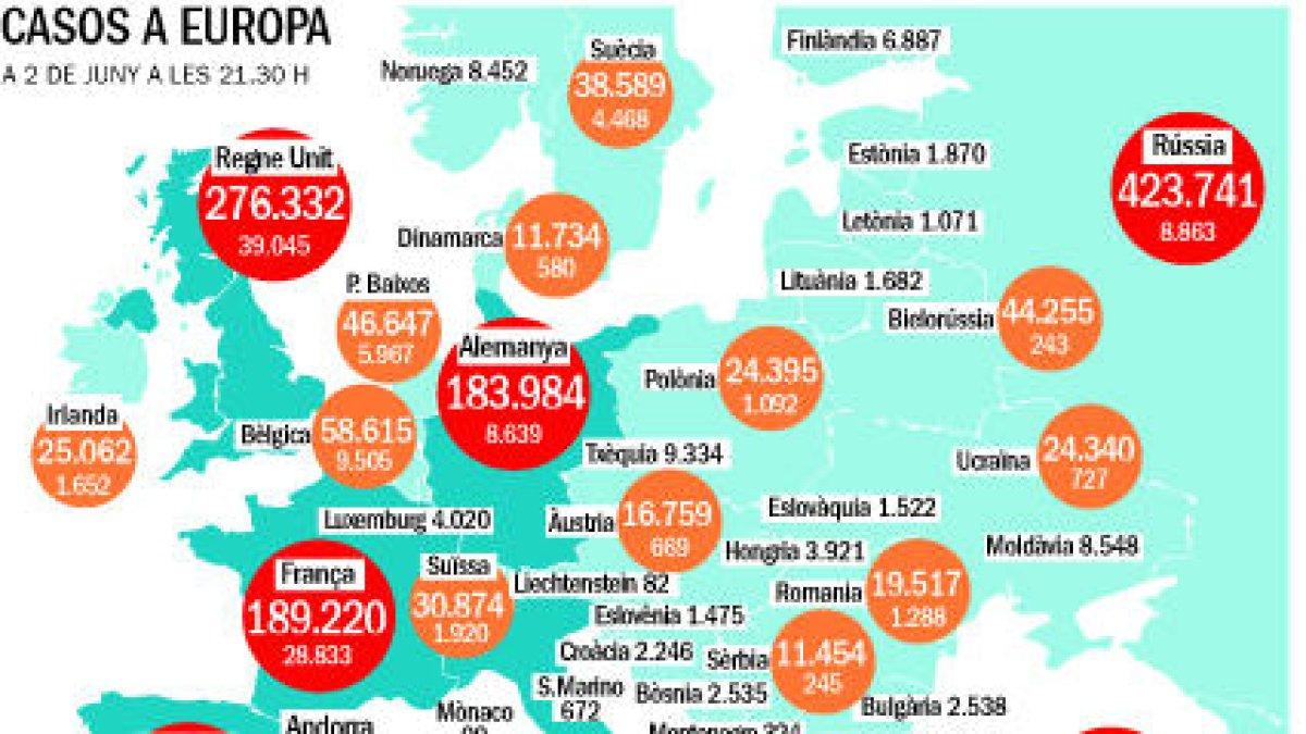 Espanya no registra cap defunció de Covid-19 per segon dia consecutiu