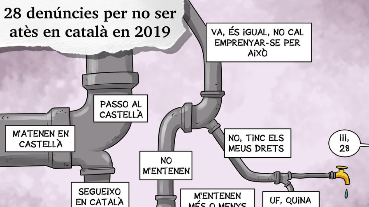 Planellades