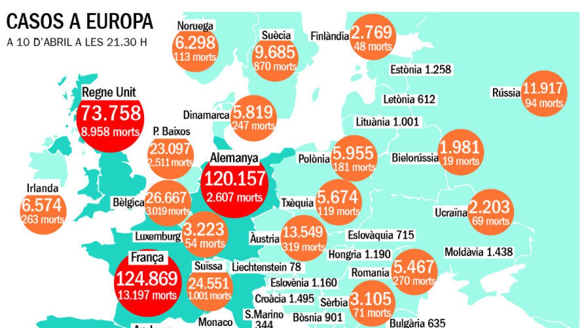 El coronavirus ja deixa més de 100.000 morts en l'àmbit mundial