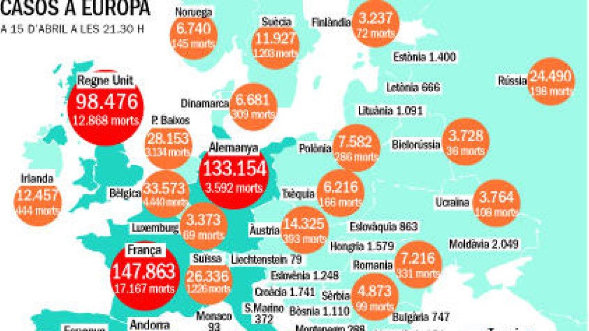 L'OMS lamenta que Trump suspengui el finançament i dubti del seu treball