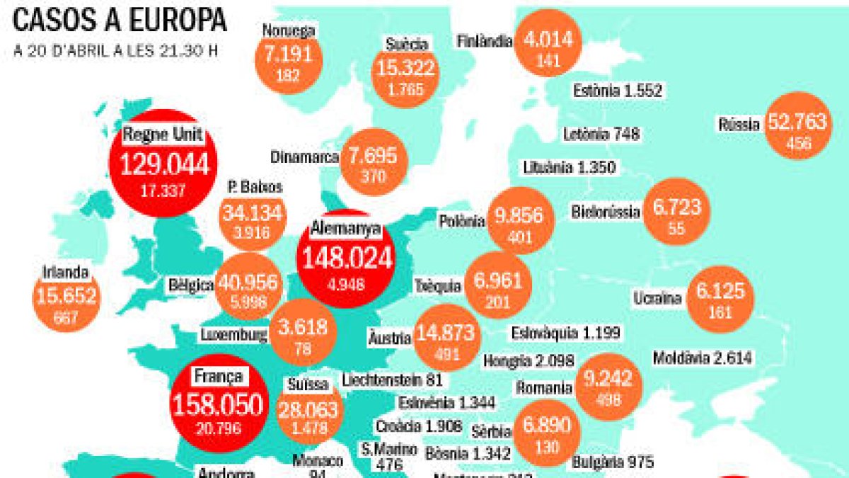 Espanya permetrà que els nens surtin a passejar a partir de la setmana vinent