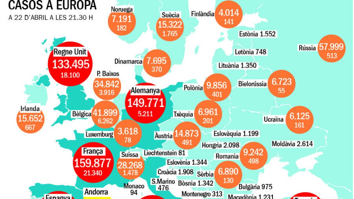Alemanya i la Gran Bretanya inicien les proves de la vacuna en persones sanes