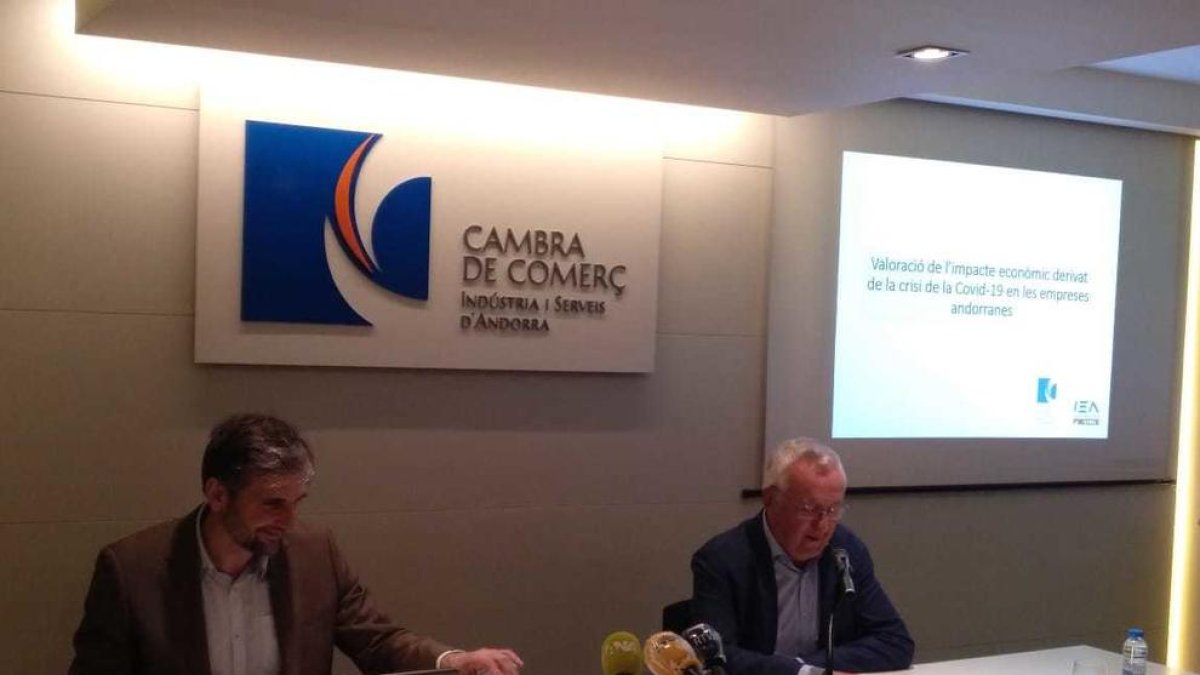 La facturació de les empreses cau un 33% el primer semestre