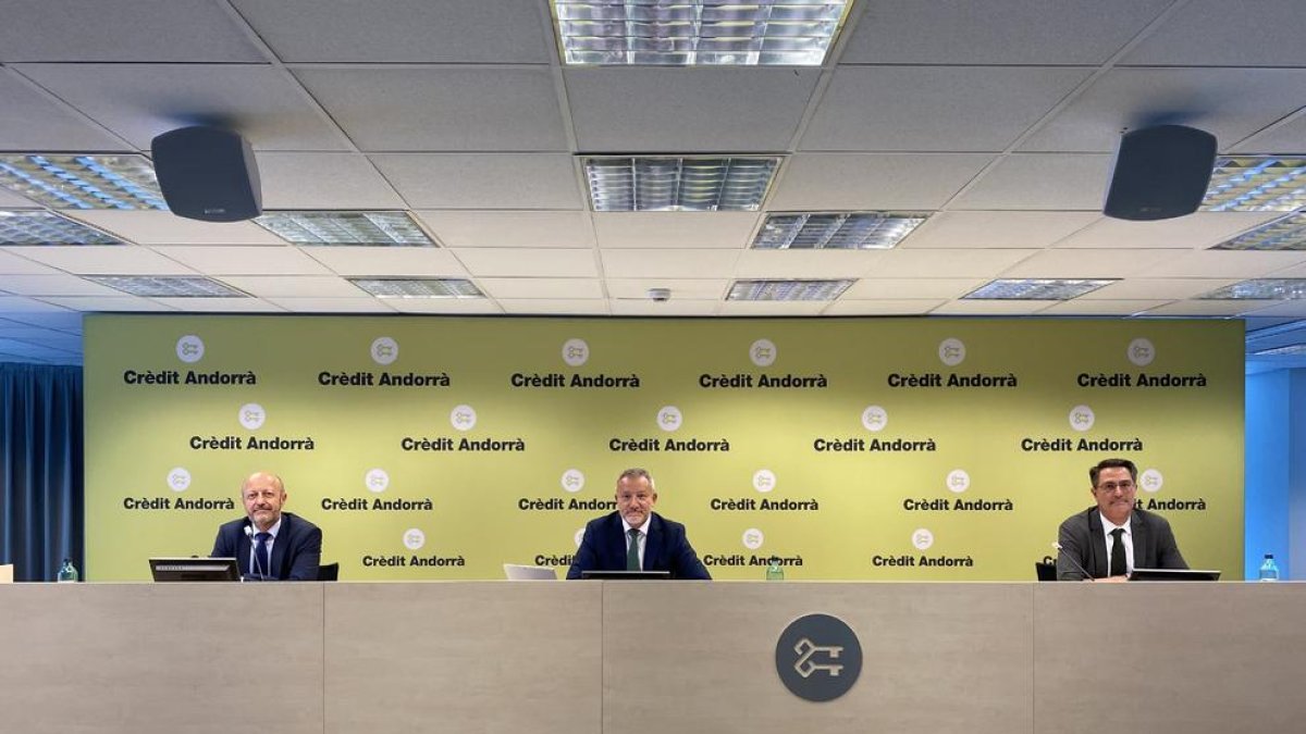 Crèdit Andorrà Martí Alfonso, Joan R. Mas i Ignacio Fonseca