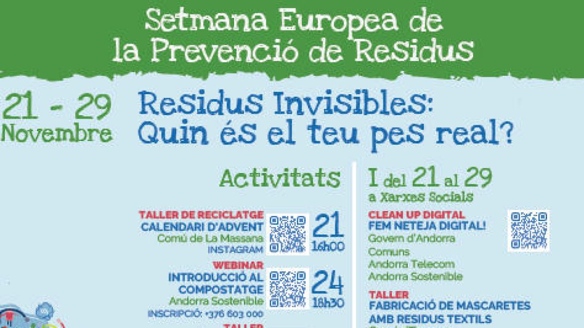 Campanya per sensibilitzar sobre l'impacte dels correus electrònics innecessaris