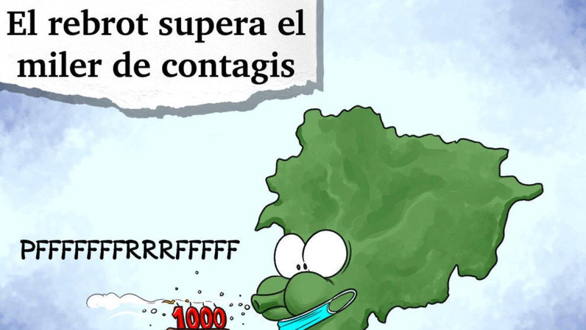 Planellades