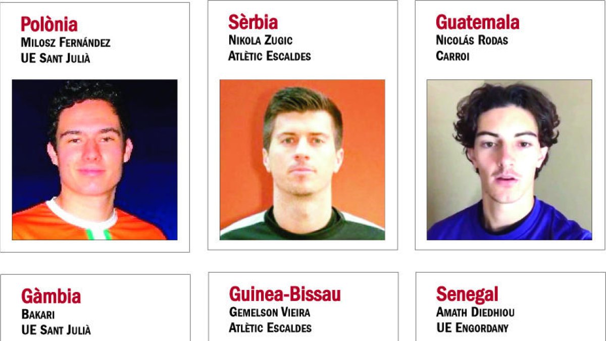 Una lliga globalitzada